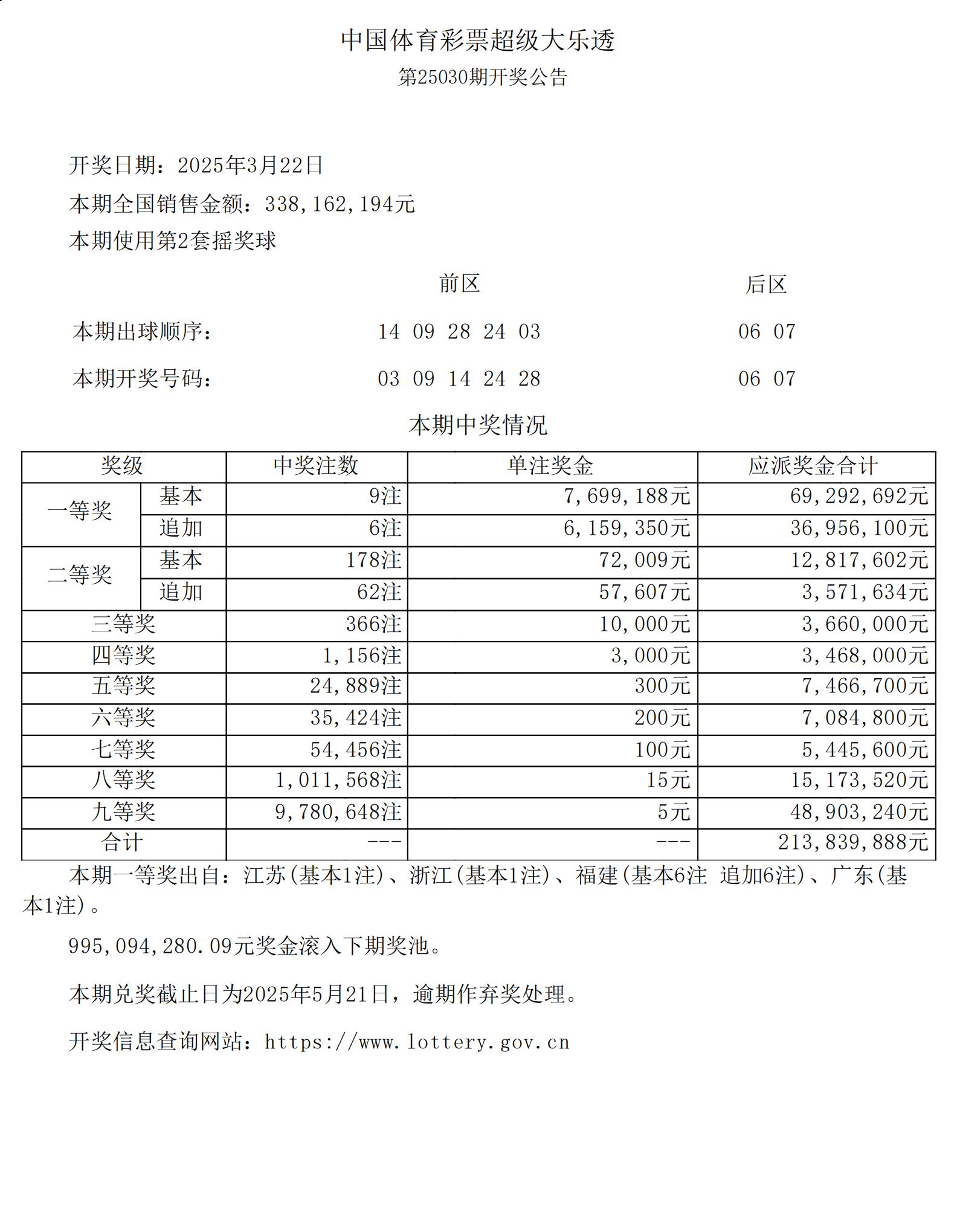 详细阅读:彩彩开奖号码查询(彩彩开奖号码查询结果) 彩彩开奖号码查询(彩彩开奖号码查询结果)